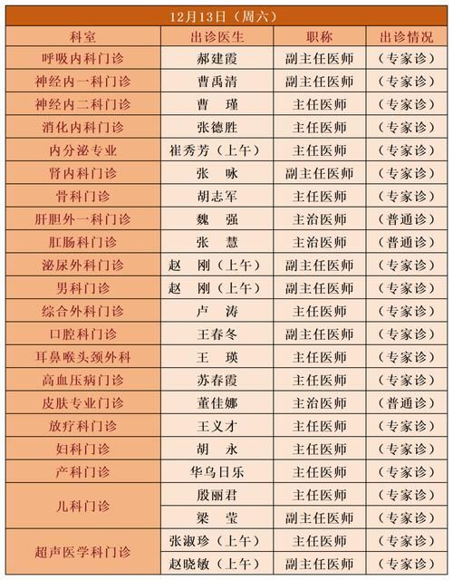 一张图看懂新疆维吾尔自治区乌鲁木齐达坂城区近期病例通报/新疆乌鲁木齐病情