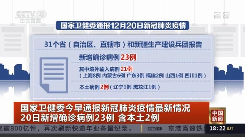 【全球新增23例境外输入及2例无症状_全球新增确诊病例统计数据】