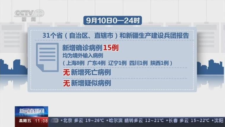  4地新增确诊10例均为境外输入:4省市新增10例境外输入病例 视频