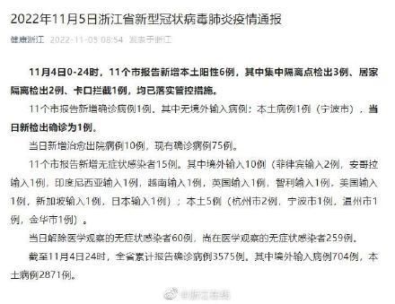 【西夏区昨日新增核酸阳性6例_西夏区新闻网】