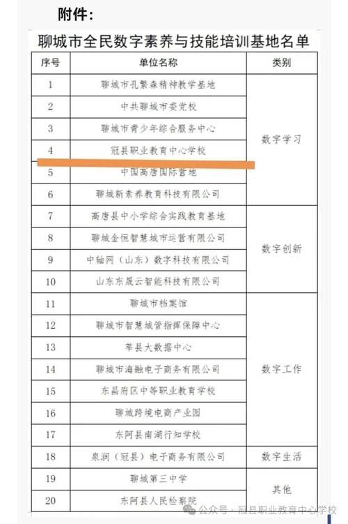 冠县解封区死亡病例详情(冠县封路最新消息)