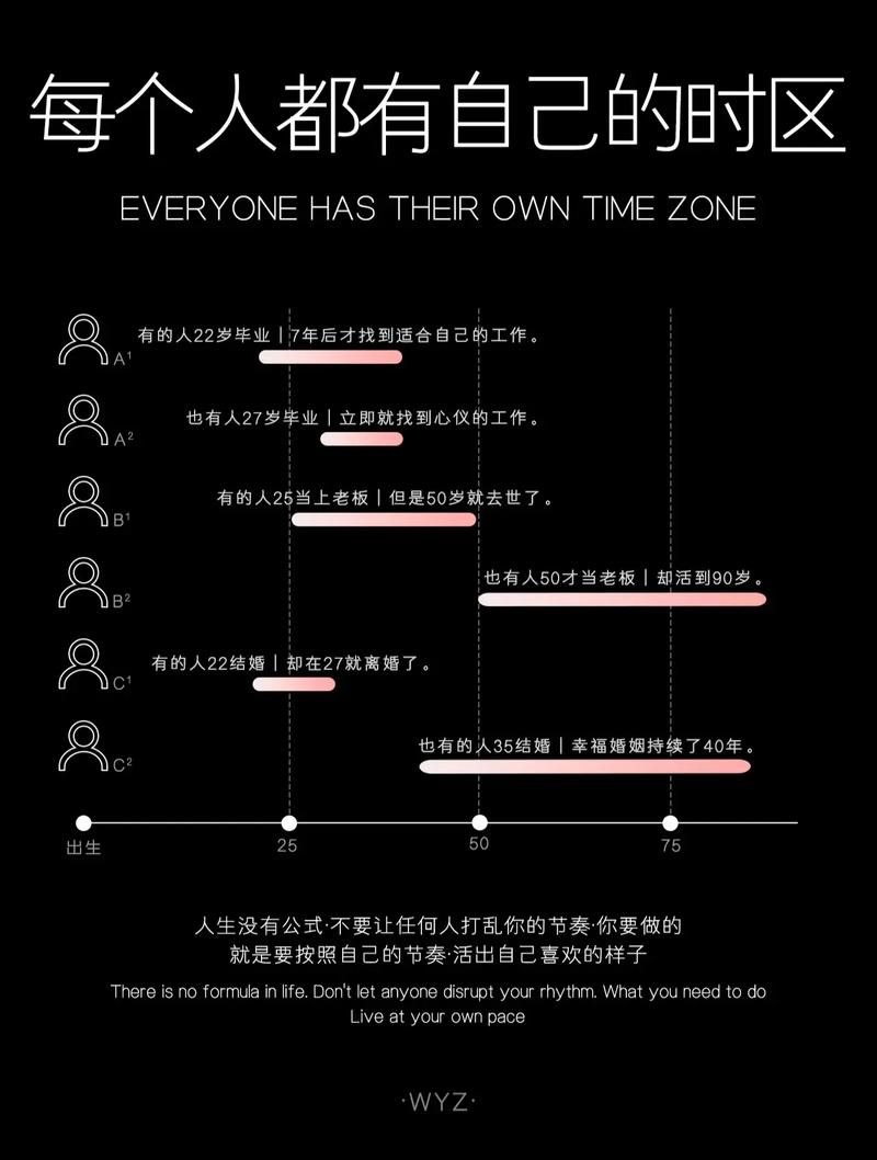 溪湖区死亡病例已回落12地(走在你自己的时区)