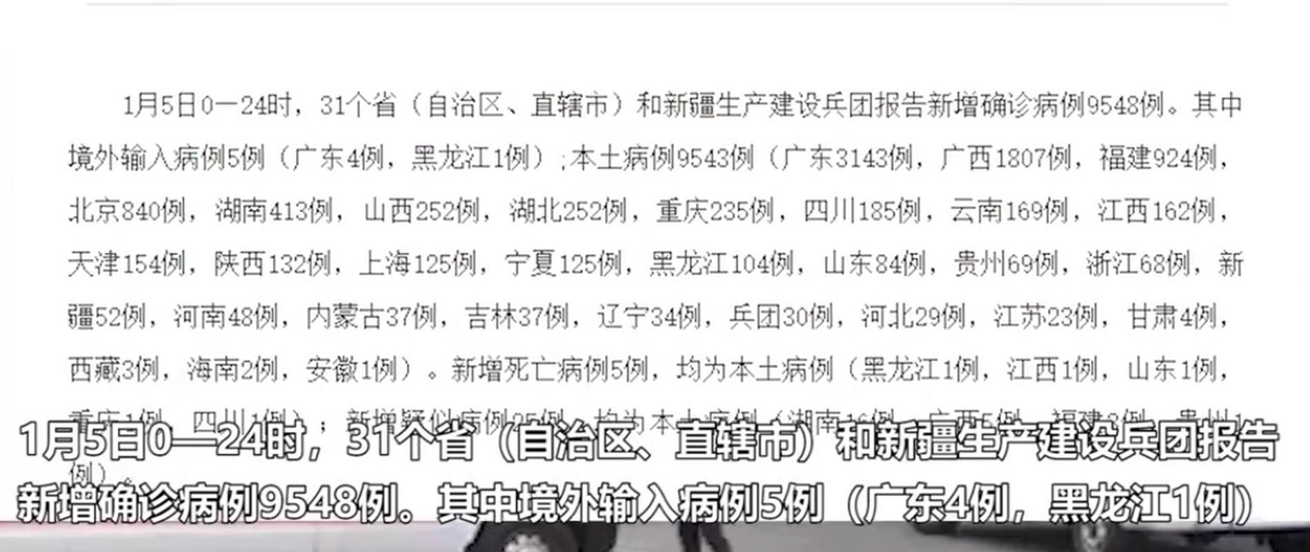 31省市新增死亡病例5例/内地新增死亡病例