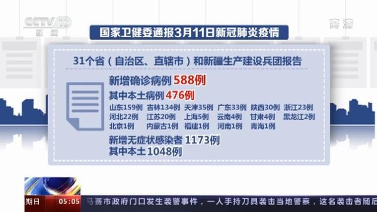 31个省份新增确诊17例均为境外输入_31省份新增19例确诊 均为境外输入