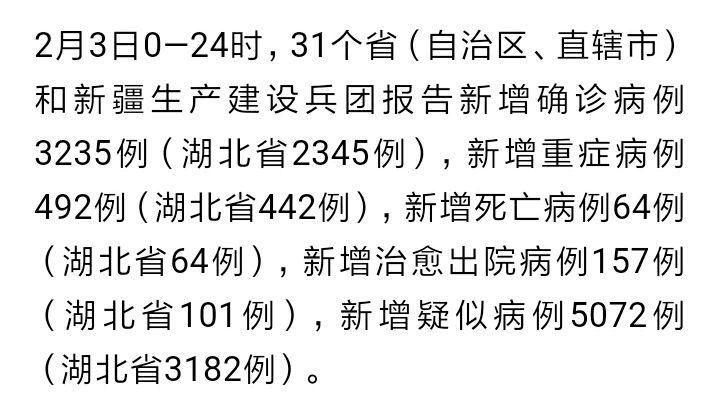 全国新增死亡病例1例均在贵州省毕节市大方县(毕节大方肺炎疫情公布)