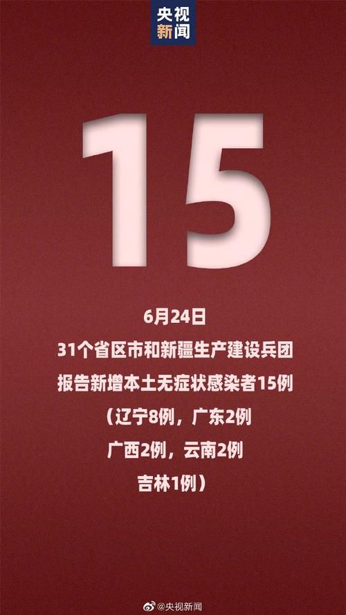 【全国增24例本土确诊,全国增24例本土确诊病例多少】