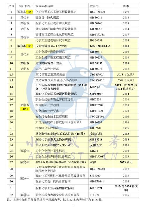 31省新增22例重症涉16省/新增 重症