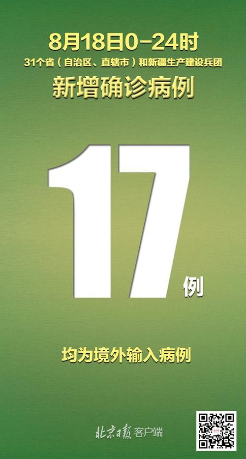 【31省份新增境外输入19例淮南17例,安徽淮南新冠】