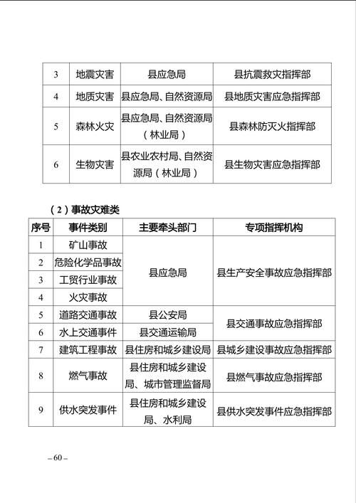 西双版纳傣族自治州新增10例重症,涉及新疆维吾尔自治区喀什地区疏附县的简单介绍
