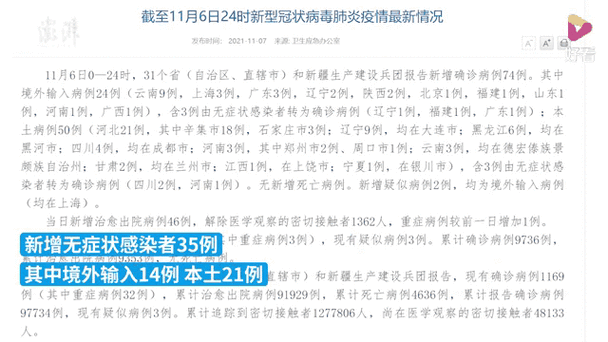 31省市今冬新增11例无症状感染者_31省区市新增确诊42例 无症状38例
