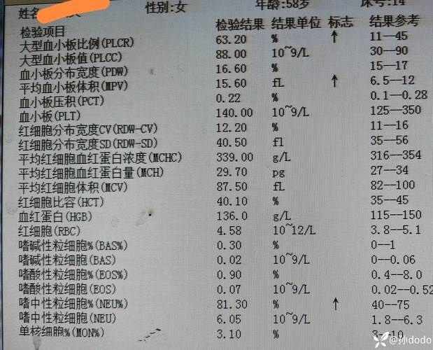 青龙满族自治县管控区区核酸阳性详情(青龙满族自治县核酸检测点)