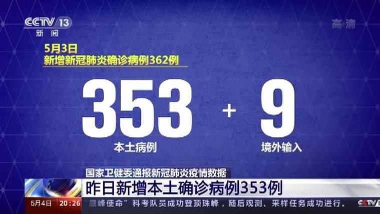 【昨日疫情有望近3天结束,昨天疫情新增病例】