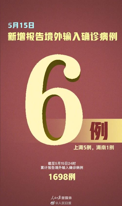 【31省市新增境外输入8例_31省区市新增12例境外输入病例】