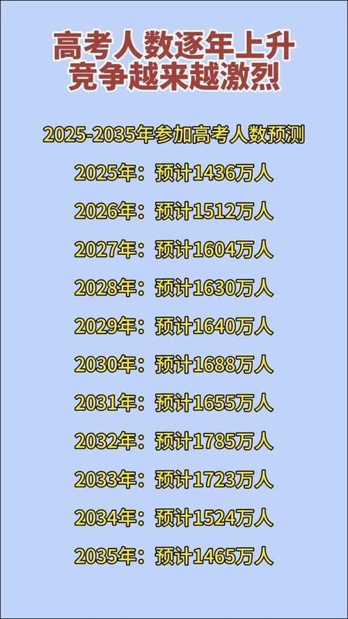 【31个省份新增重症10例芒29例_全国其他省份重症占确诊病例的比例由1月27日的最高】