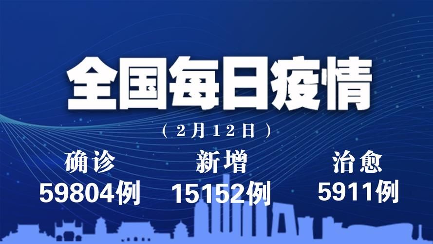 全国12月15日新增1例境外输入(12月15日全国新增病例)