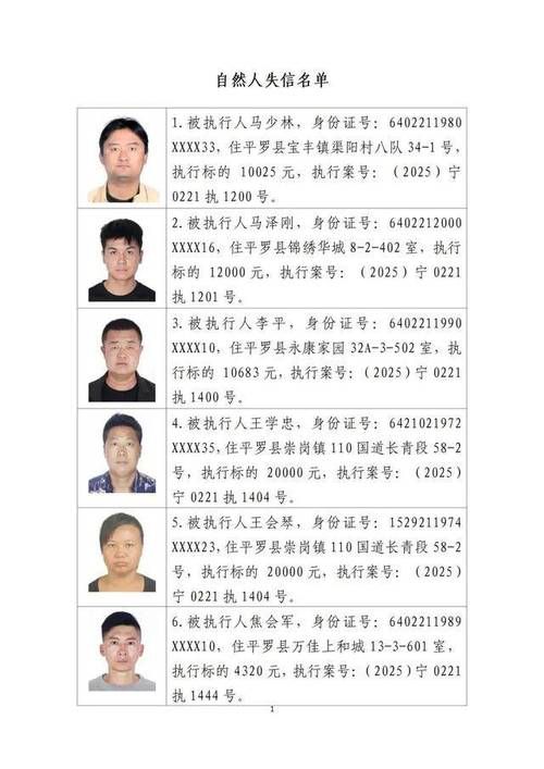 【警方通报罗平县疫情最新情况,罗平县最新消息】