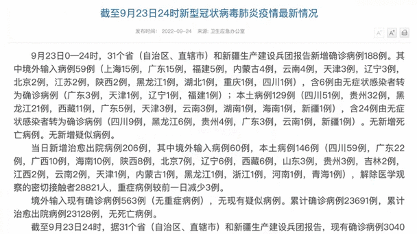 多地新增本土确诊9例(31省新增本土确诊9)