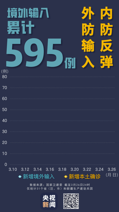 新疆维吾尔自治区喀什地区麦盖提县10月25日新增境外输入4例_喀什麦盖提县消费水平