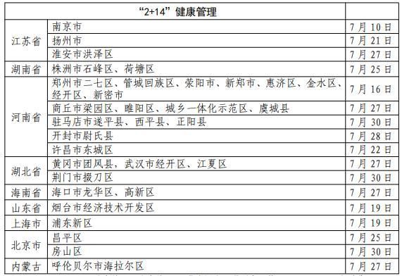 浙江绍兴诸暨近期新增破20/浙江绍兴诸暨市疫情现况