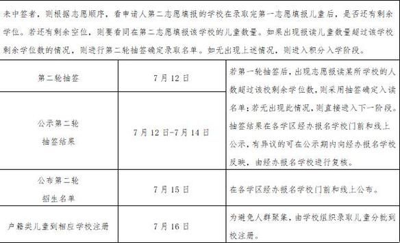 黑龙江七台河新兴区最新通告：所有人员静默/七台河新兴区防疫指挥部电话