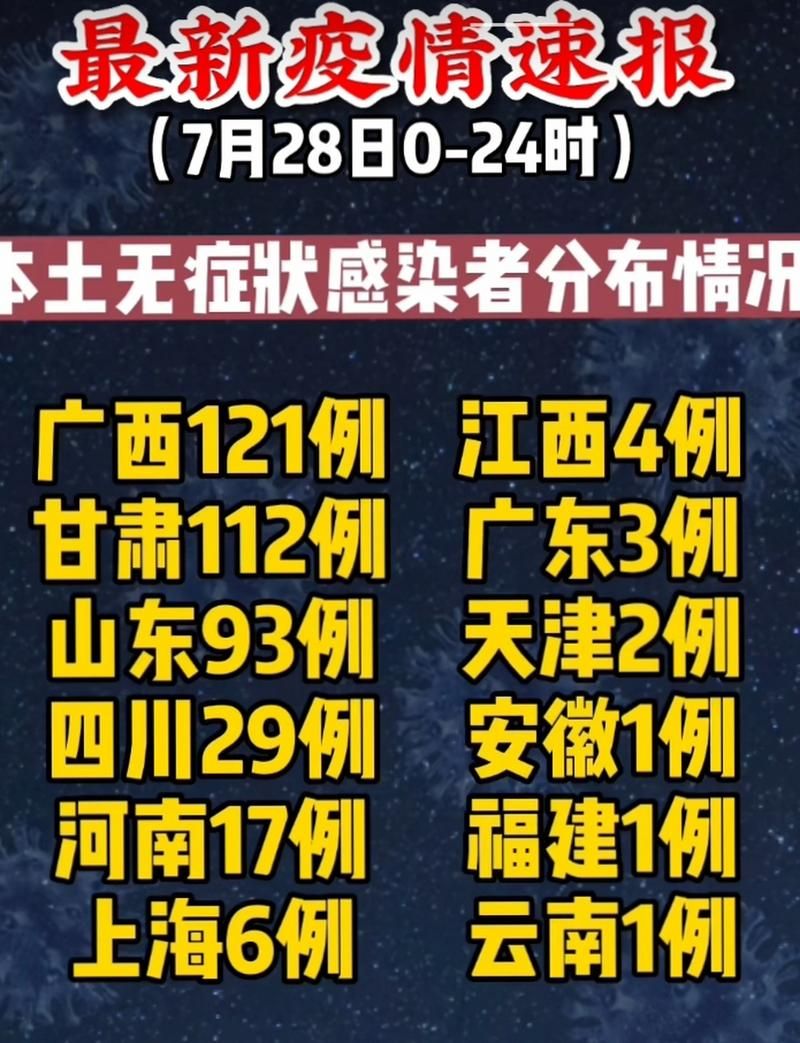 【31省近期新增16例本土确诊,31省新增确诊109例 本土96例】