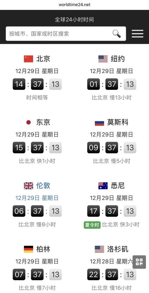 全球疫情高峰感染高峰进度查询_全球疫情高峰期是什么时候