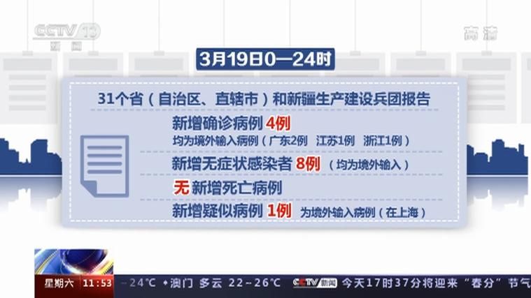 【广西壮族自治区来宾市兴宾区7月21日新增4例涉9省输入病例_广西来宾市有没有新型肺炎】