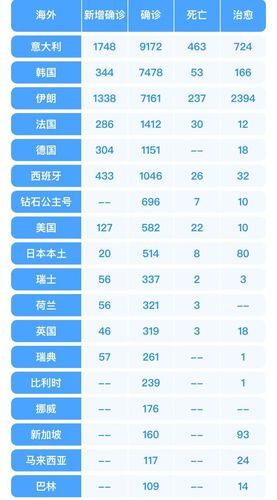 颍上县现有本土确诊8例/颍上出现新冠肺炎疫情