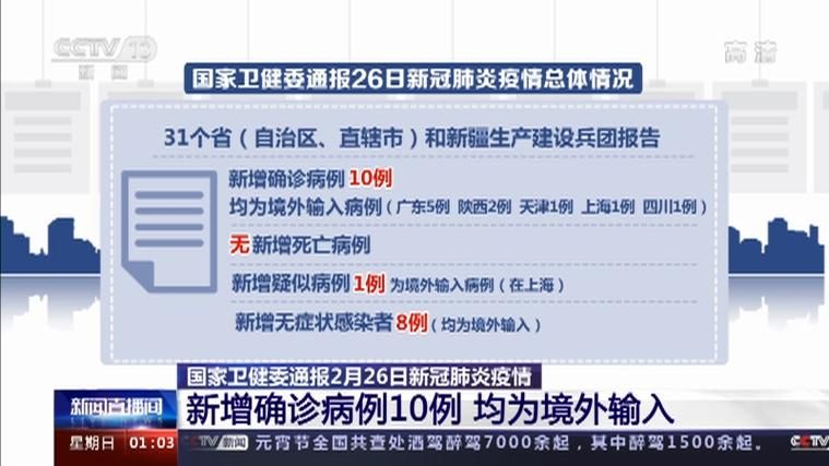 【南皮县6月2日新增境外输入19例,南皮县疫情通报】