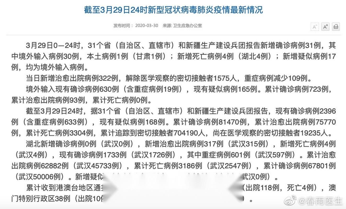 31省新增30例重症涉22省市(31省区市新增33例确诊病例)