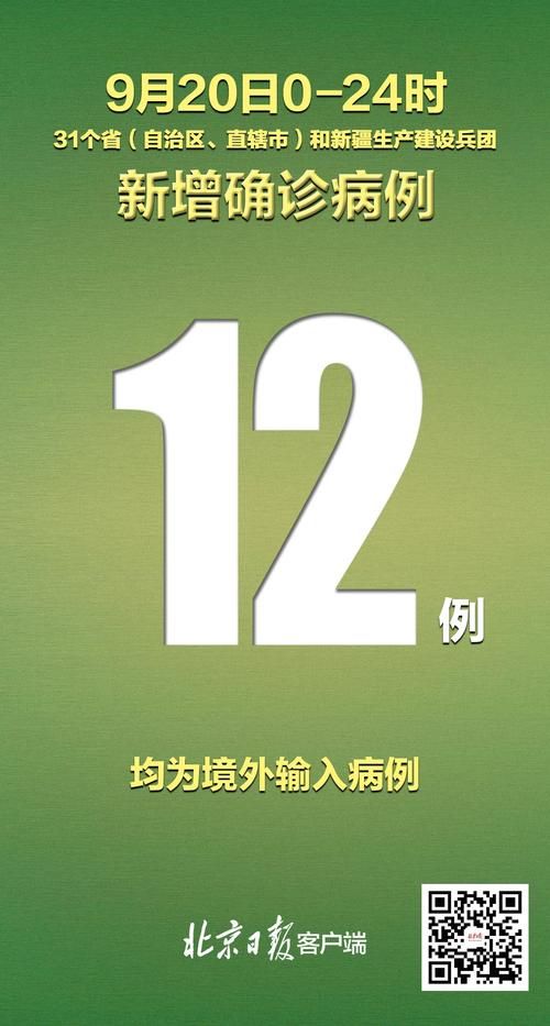 31省市增15例境外输入(31省区市新增境外输入1)
