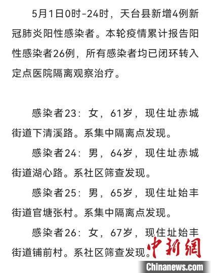 31个省份新增26例阳性感染者涉11省:31省区市新增27例确诊