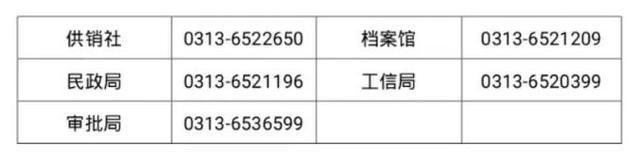 涿鹿县近期新增破27_涿鹿县新型冠状病毒最新消息