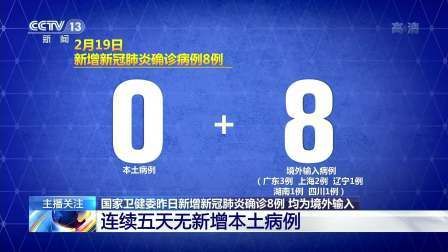 湖北省黄冈市武穴市今冬无新增境外输入/湖北武穴新冠肺炎
