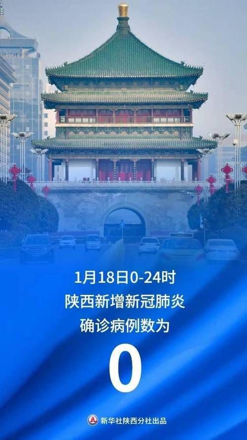 陕西榆林府谷县今冬新增6例涉3省输入病例/府谷县新冠疫情感染者