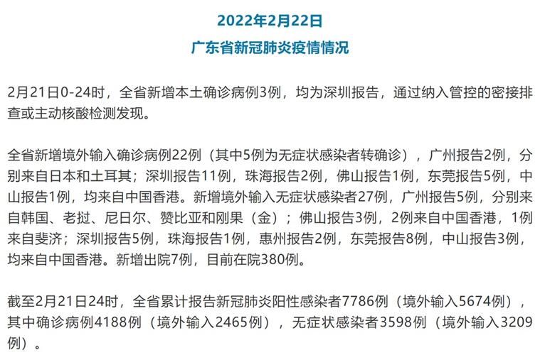 3地新增18例确诊其中本土21例(31省新增本土3)