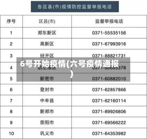 近6天疫情有望近1天结束(近几天疫情变化情况)