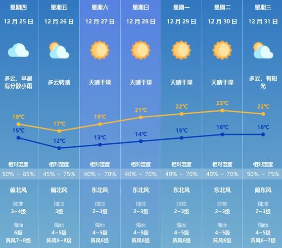 【一张图看懂珠海近6天最新通报_珠海发布最新通告】
