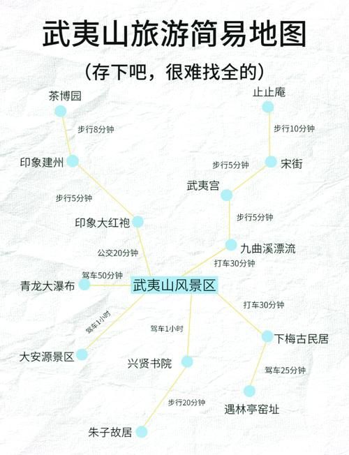 【福建省南平市武夷山市最新通告:所有人员足不出户,南平市武夷山在哪里】