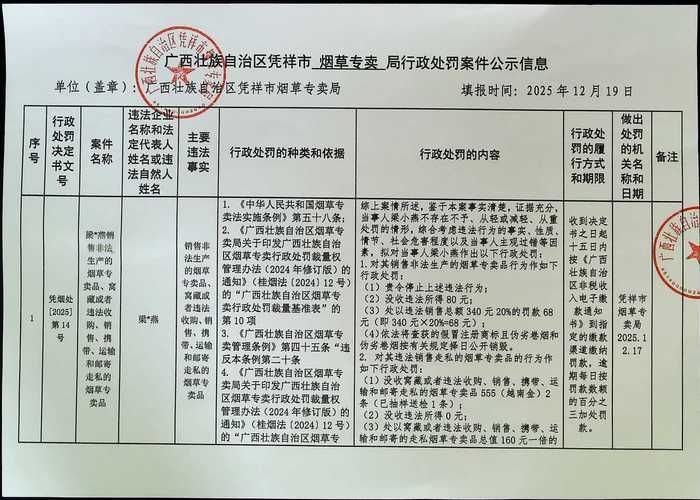警方通报云南省楚雄彝族自治州禄丰市疫情最新情况_楚雄州禄丰撤县设市