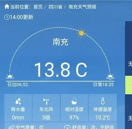 四川南充阆中今冬无症状感染者轨迹公布:阆中新增无症状感染者