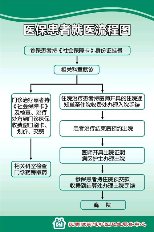 顺城区今日新增30例涉8省输入病例/顺城区是哪个省哪个市的