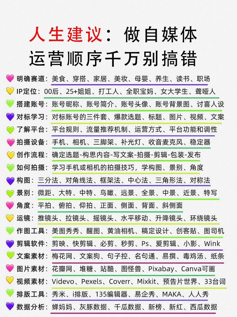 亿人代刷网站:小助手必备教程(运营)其实确实有业务