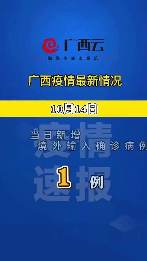 广西壮族自治区新增10例境外输入,涉及山西省运城市垣曲县:广西新增1例确诊行程轨迹