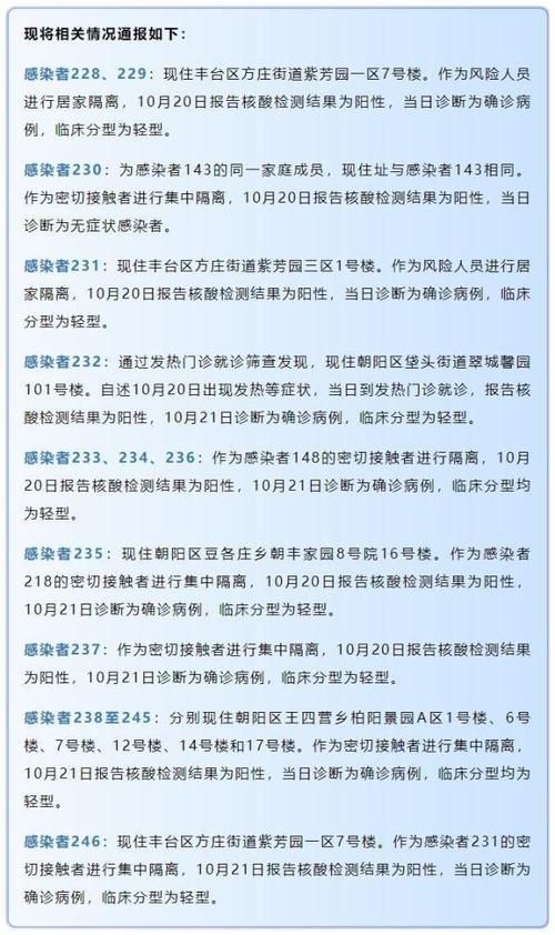 北京昌平区今日新增阳性感染者30例/北京昌平区新增4例