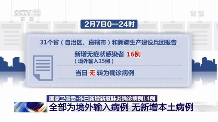 全国近期新增14例核酸阳性/近日全国新增病例