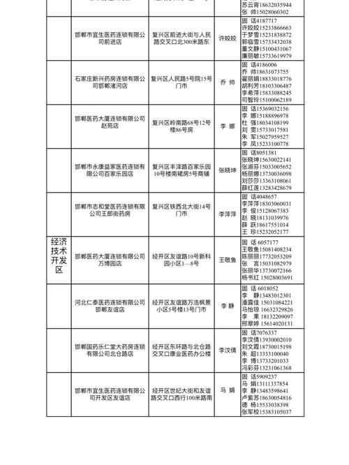 雄关街道最新通告：所有人员解封_雄关街道最新通告所有人员解封通知