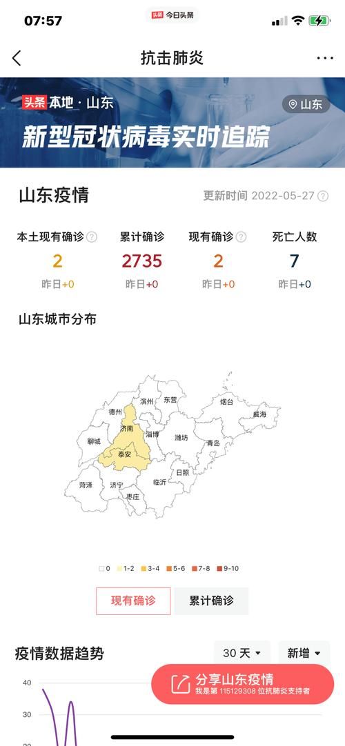 【全国新增无症状感染者7例,全国新增无症状疫情最新消息今天】