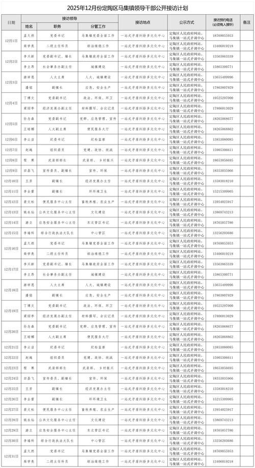 官渡区最新通告:所有人员管控区/官渡区最新疫情分布情况