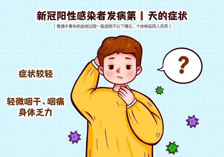 【广东省广州市增城区现有阳性感染者16例_广州增城区有无新型冠状病毒感染】